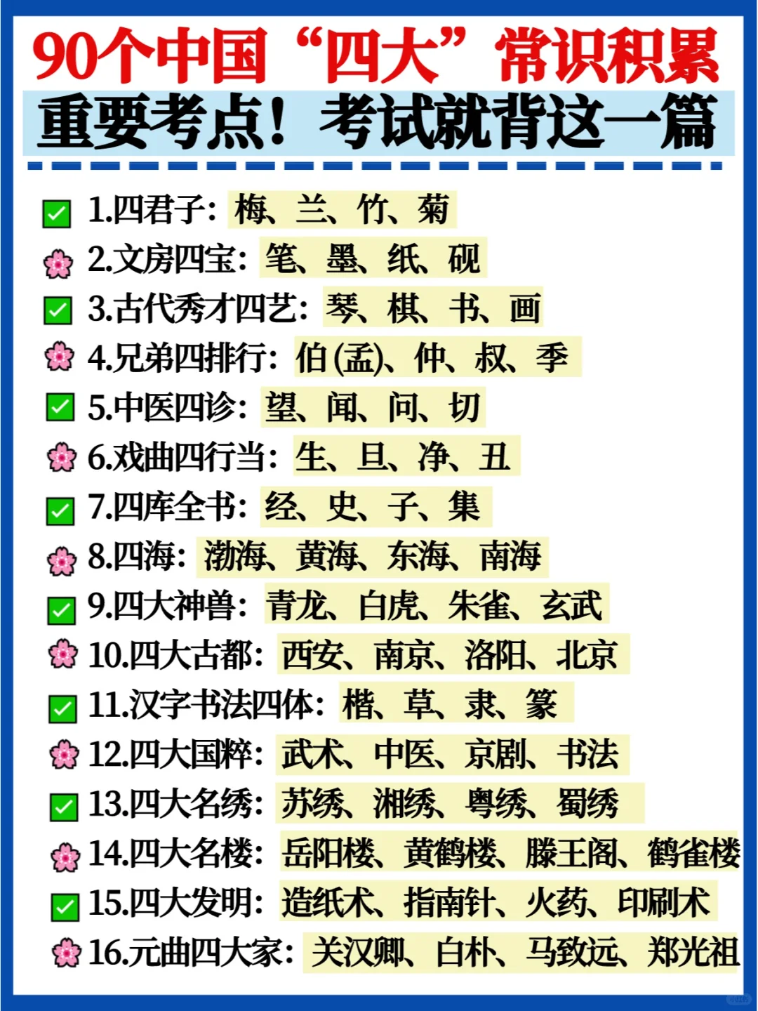 码住✅90个中国4大常识🔥公务员考试必背