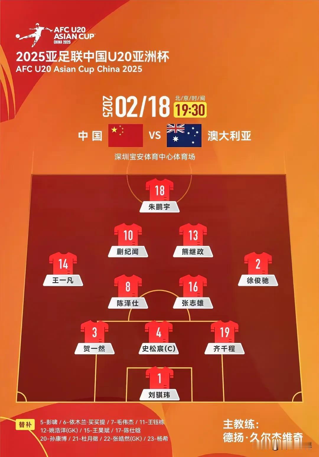 国青轮换6名主力、久尔杰维奇志在世青赛！

今晚7点30分U20亚洲杯U20国足