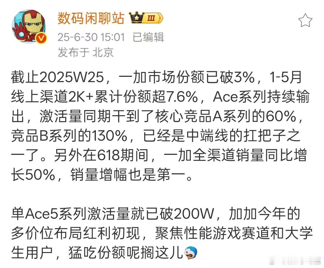 有一说一，一加Ace5系列确实很不错，好产品，好价格，定位准确，更受欢迎！ ​​