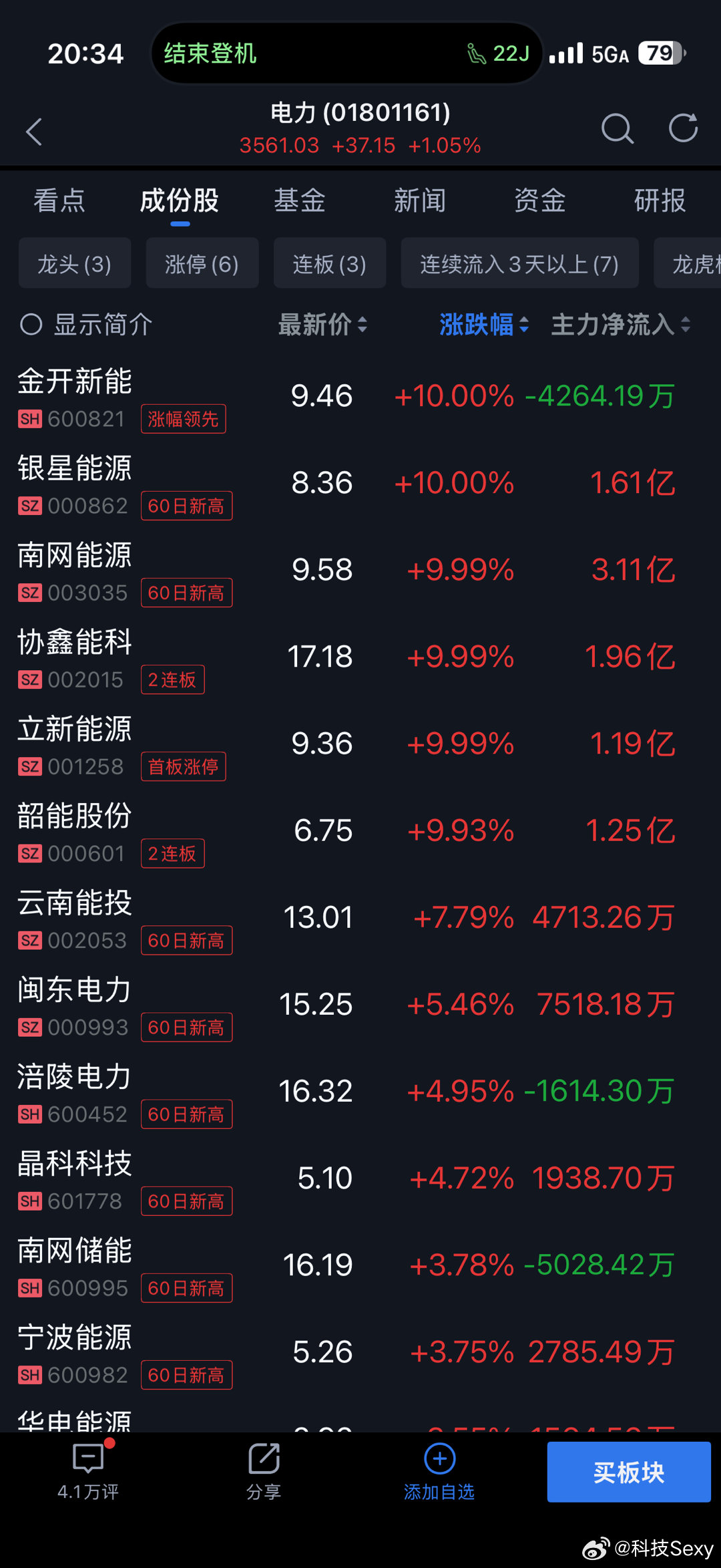 明天电力⚡️板块怎么说？是不是得涨停了？特拉维夫全面停电特拉维夫全面停电