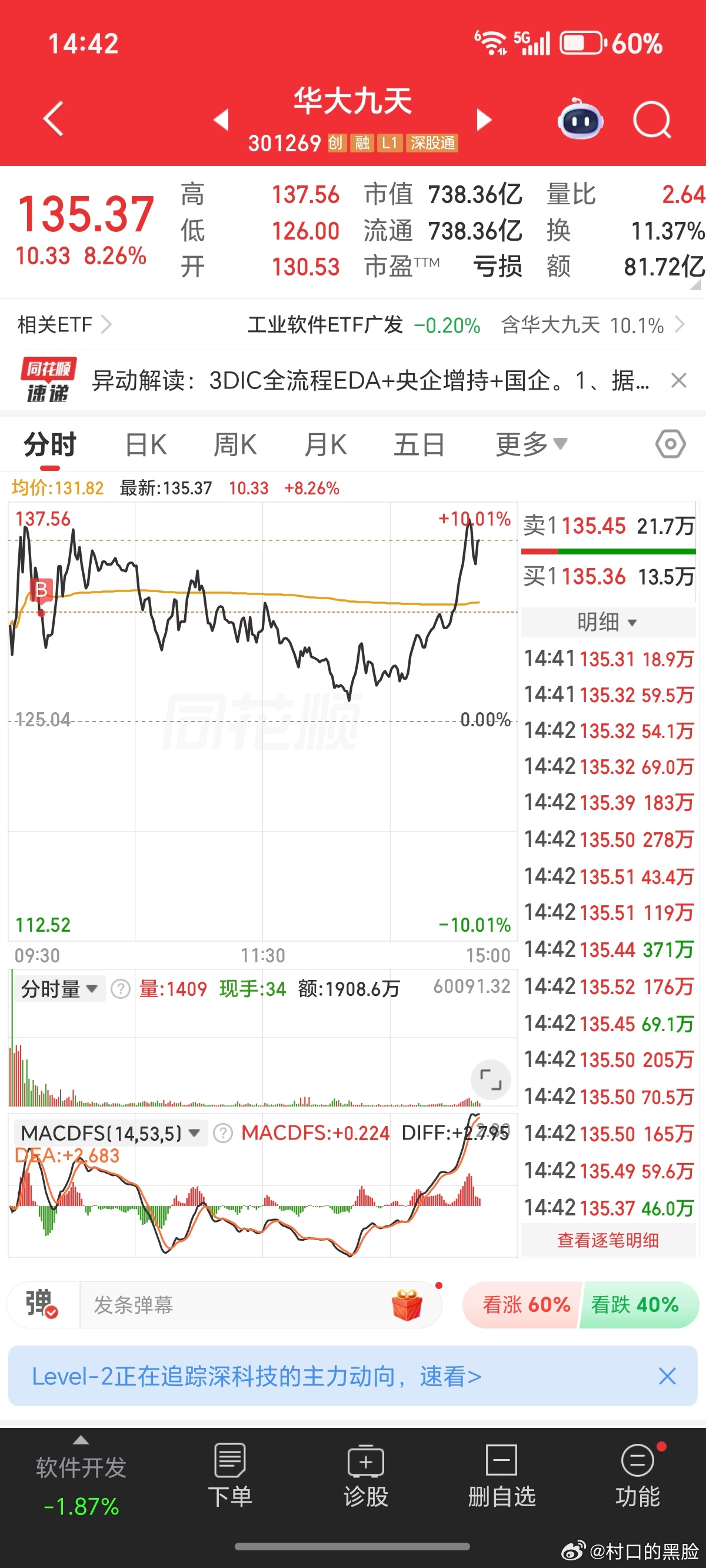 感谢大哥不杀之恩。 