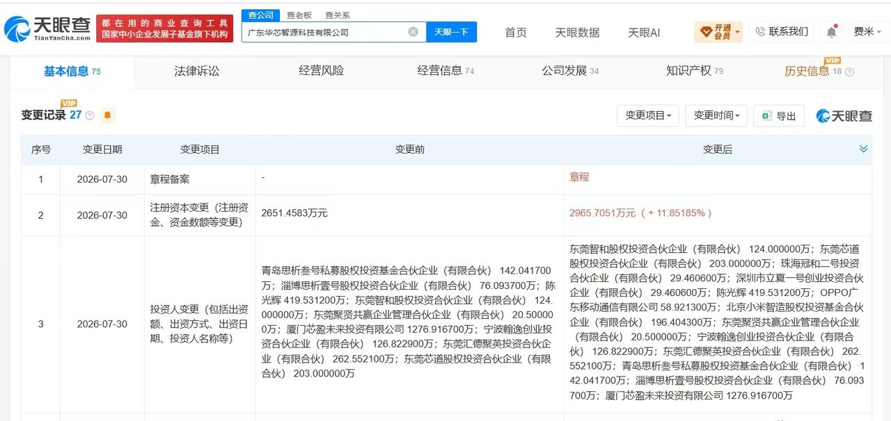 【OPPO、小米智造基金等入股华芯智源】
天眼查App显示，广东华芯智源科技有限