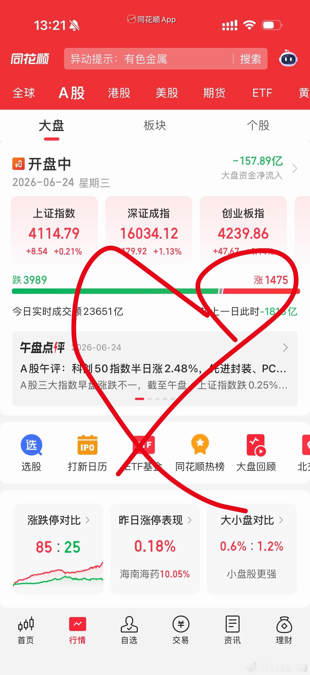 睡觉了，就这样吧，中报，我要验牌 