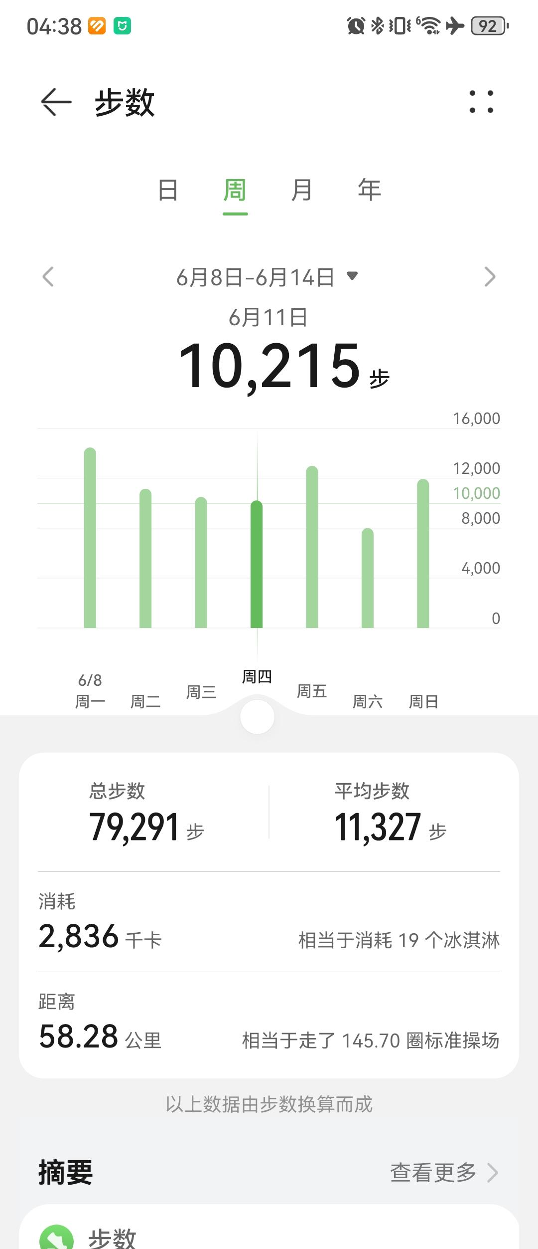 0465.华为运动健康上周锻炼数据