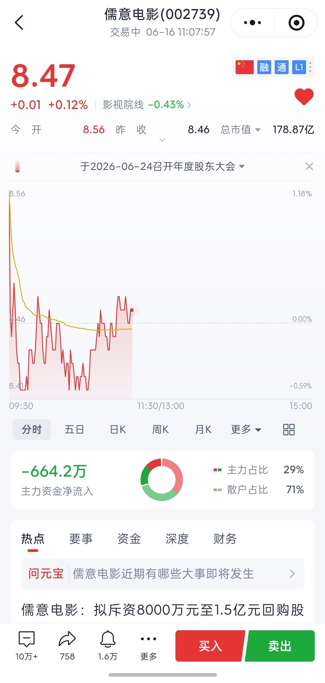 儒意电影 没有什么作用啊？ 