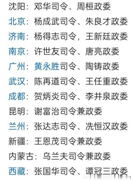 1955年初，国家要求重新划分大军区。并按照所在城市命名{藏疆例外}，从六大划出