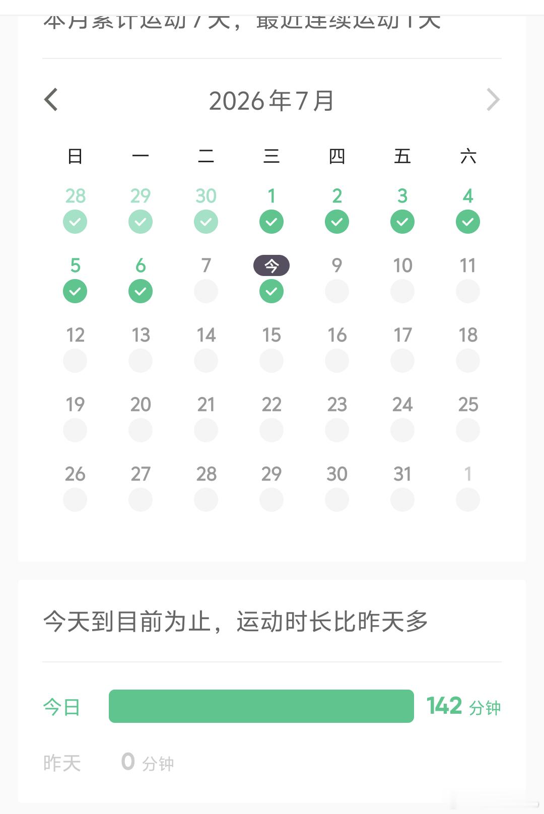 刚健身完饭做好了吃饭(今天看见评论说我 发微博太少，日常也不发了那我就加更一条吧
