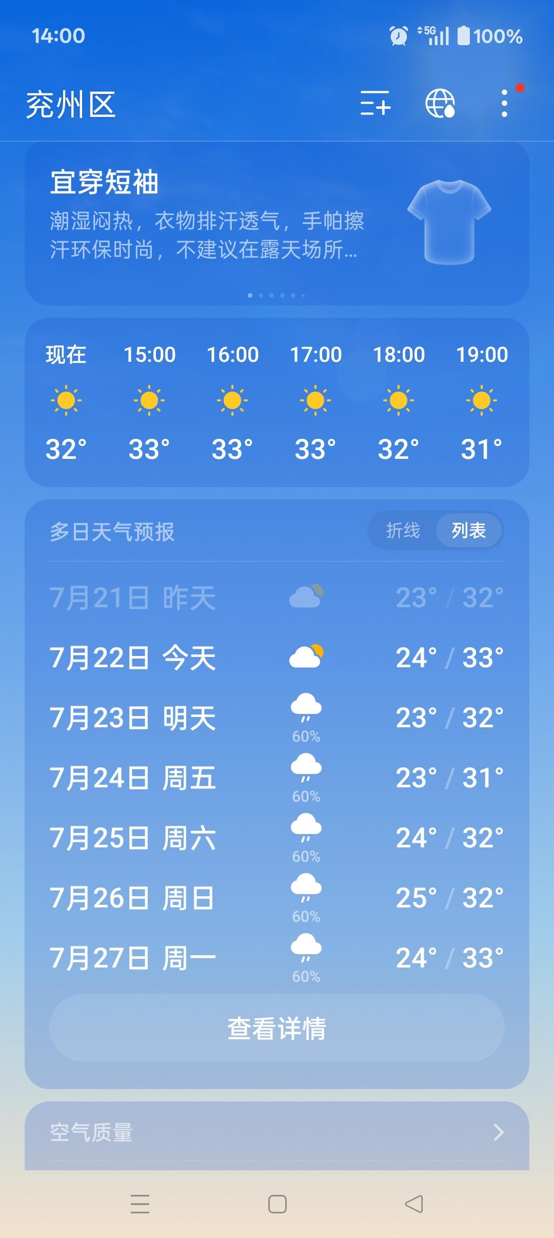 下午2点整，山东鲁西南33度，感觉像37度一样，非常炙热。看天气预报，明天之后连