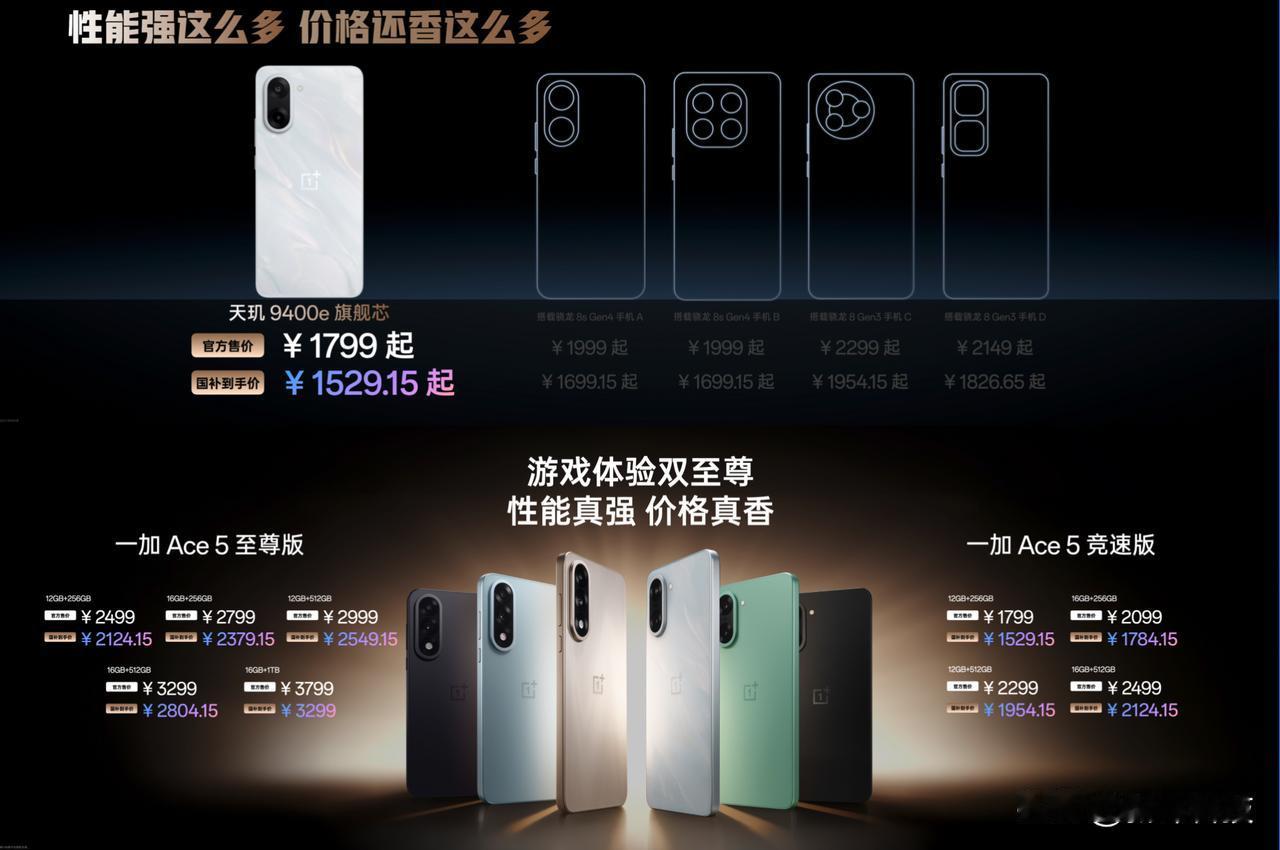 售价正式公布：
12GB +256GB 售价1799元 国补到手价1529.15