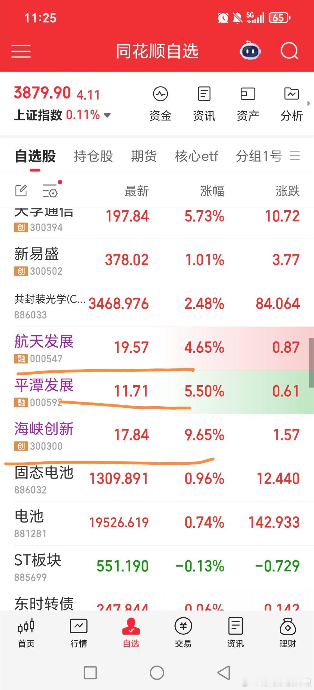 股票我只做福建概念，平潭发展，海峡创新，航天发展！！周一开始提，前天昨天反复提！