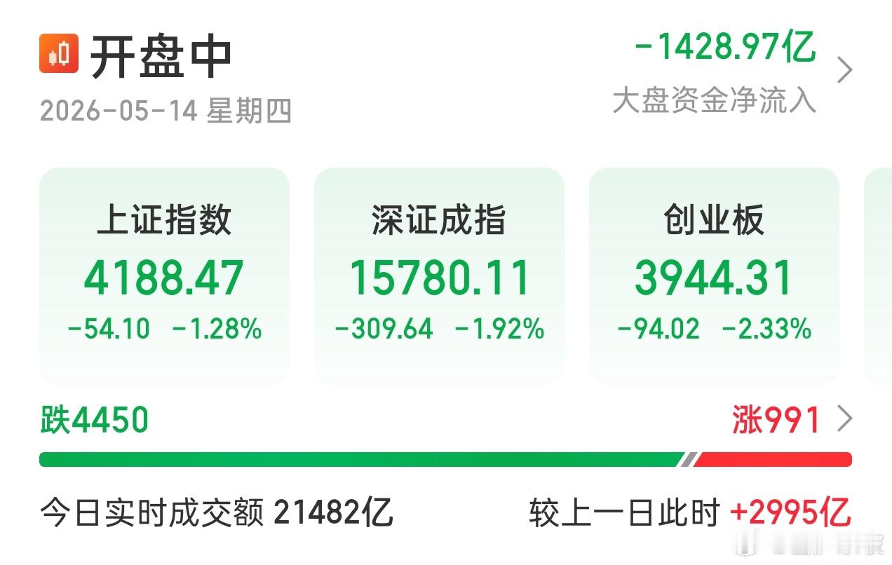 今天泥沙俱下，谨慎些没有错的