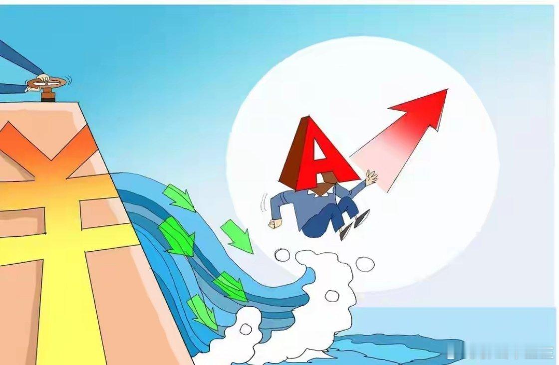 A股：2大利空来袭，成交3.2万亿4230冲高回落，是高点还是洗盘？不得了了，突