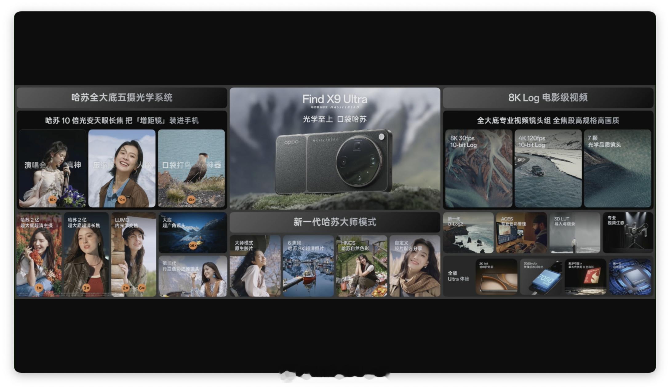 OPPO发布会 Find X9 Ultra 的价格出炉，7499 元起，顶配 9