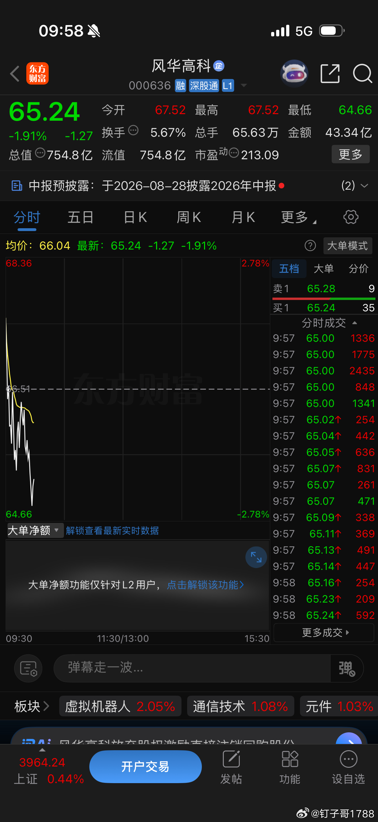 深水就是机会