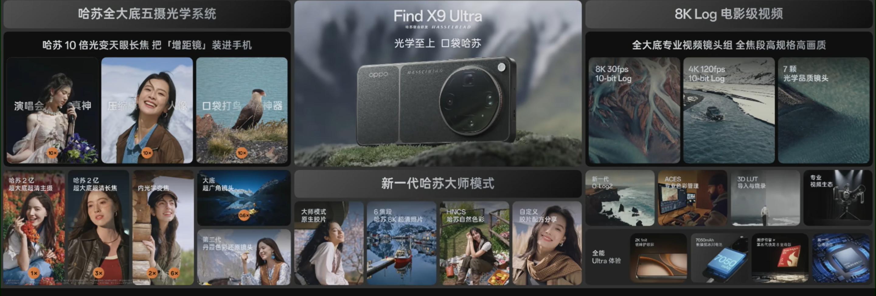 7499元起，OPPO Find X9Ultra发布12+256GB：7499元