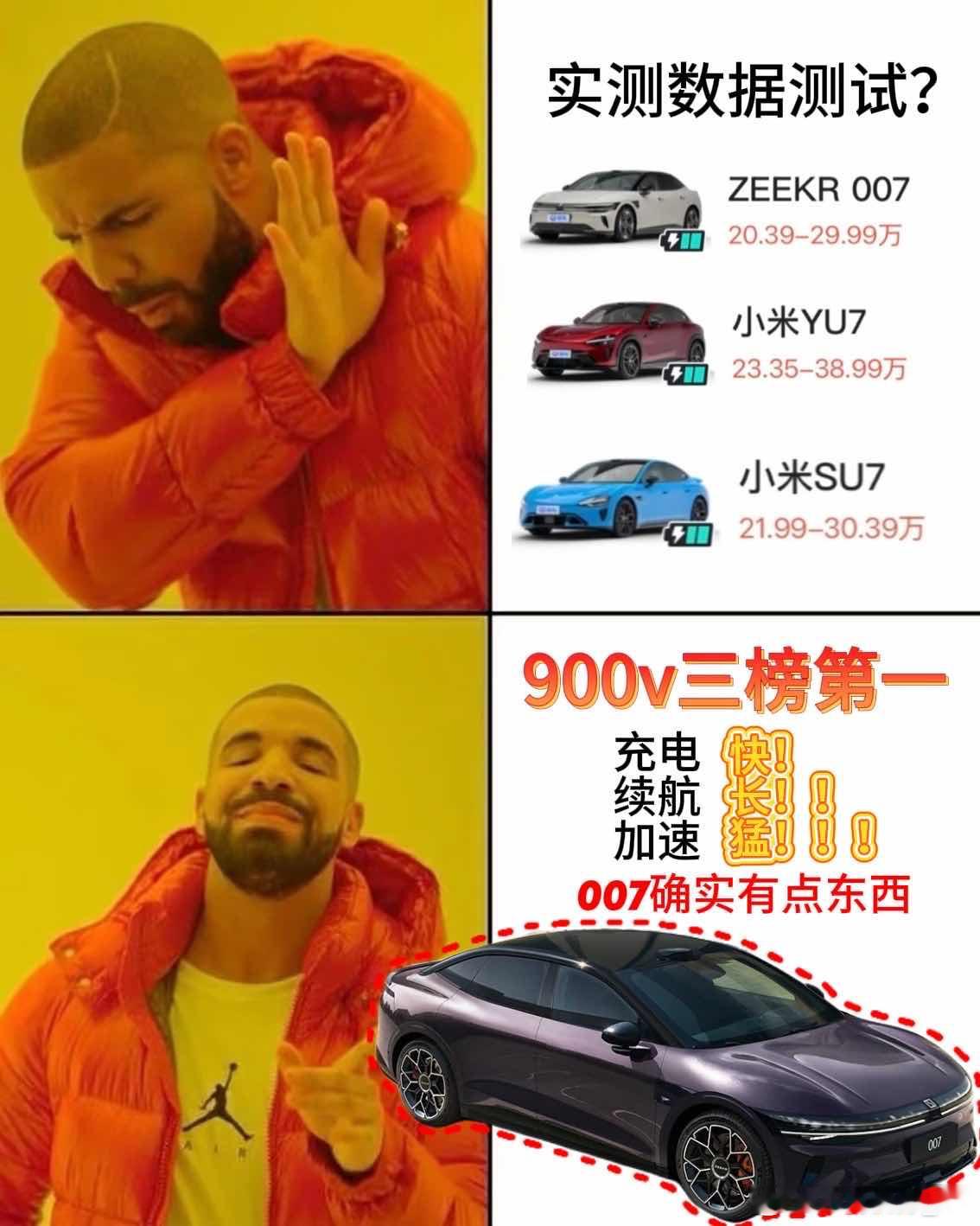 这图做的太有意思了不得不夸，极氪007夏季测试各项表现都拔尖了极氪007夏季测试