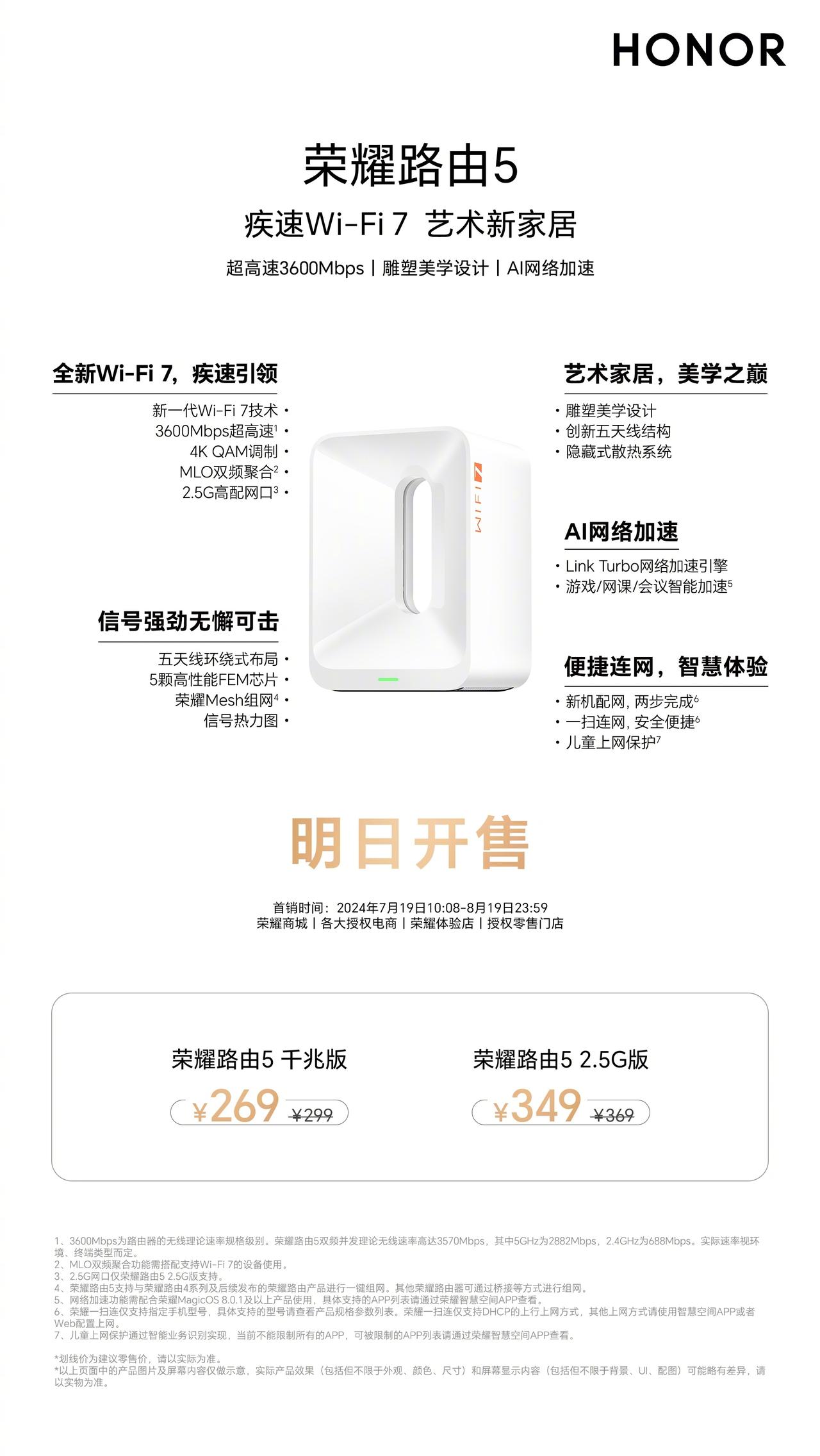 荣耀这个WiFi7路由有人关注吗？艺术版，很艺术，我准备买两个放家里。

我买过