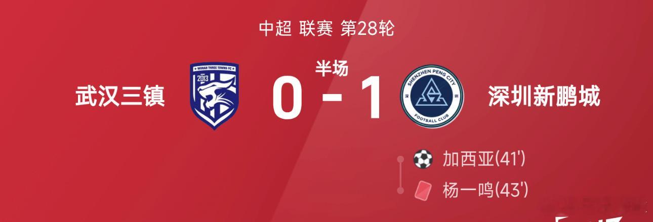 武汉三镇vs深圳新鹏城中超联赛 10月24日讯 25赛季中超联赛第28轮，武汉三