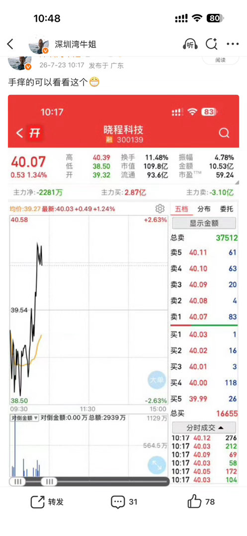 哇，好猛，不过我喜欢 