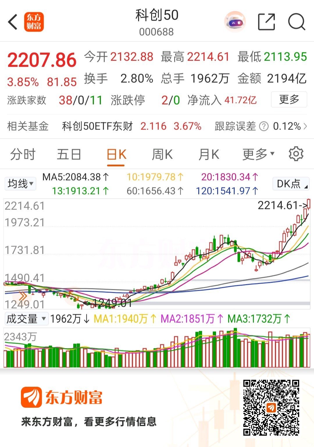 A股上半年近7成个股收跌拥抱科技，拥抱AI，顺势而为，绝不固执己见！上半年资本市
