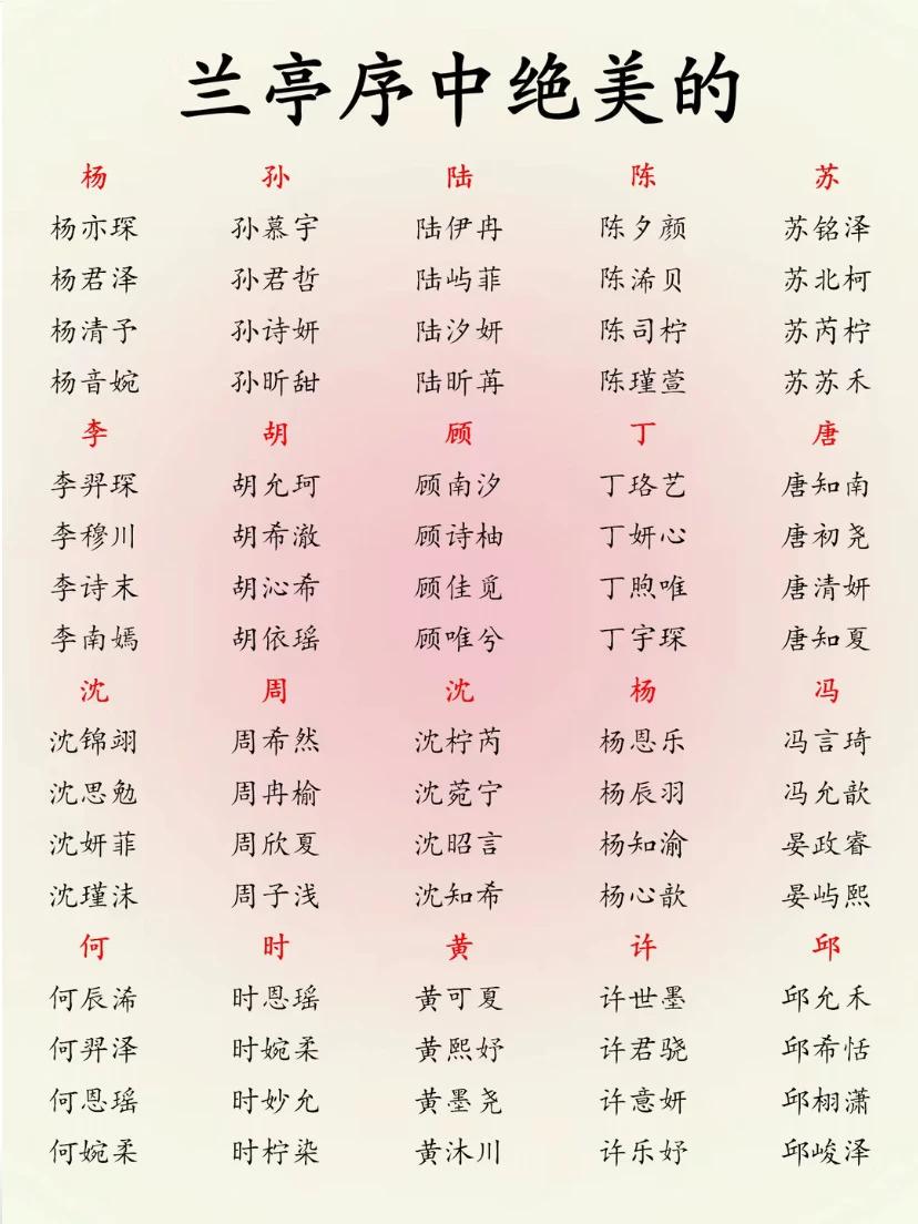 美到心醉！源自兰亭序的古风名字，小众不撞名

《兰亭序》不仅是书法瑰宝，还藏着无