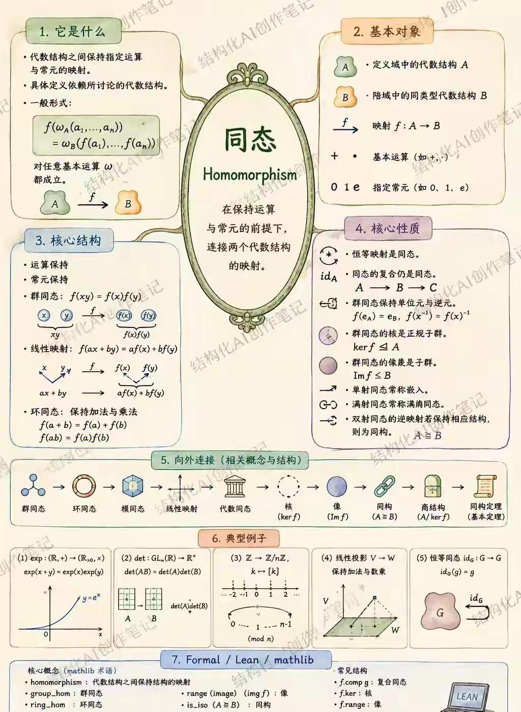 怎样才能拯救欧粉出坑，请大家出出主意
昨天我发了一篇《欧拉骗局能轻易得逞，源于欧