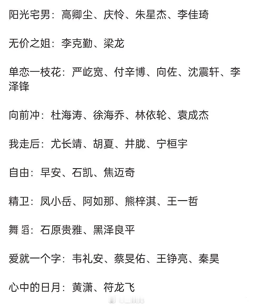 网传《披荆斩棘的哥哥》舞台合作舞台分组，你们最期待哪个舞台？ ​​​