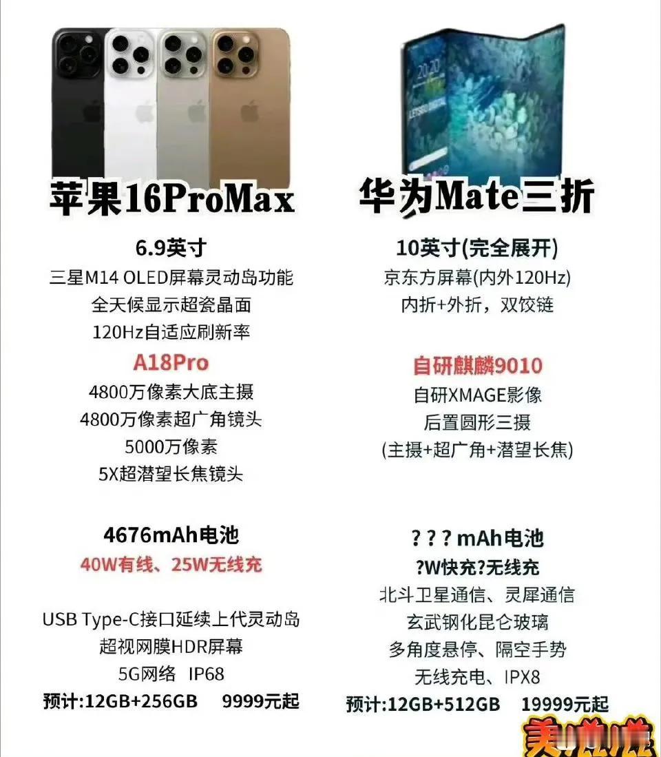 华为三折叠vs iPhone16promax，你会选择谁[思考]