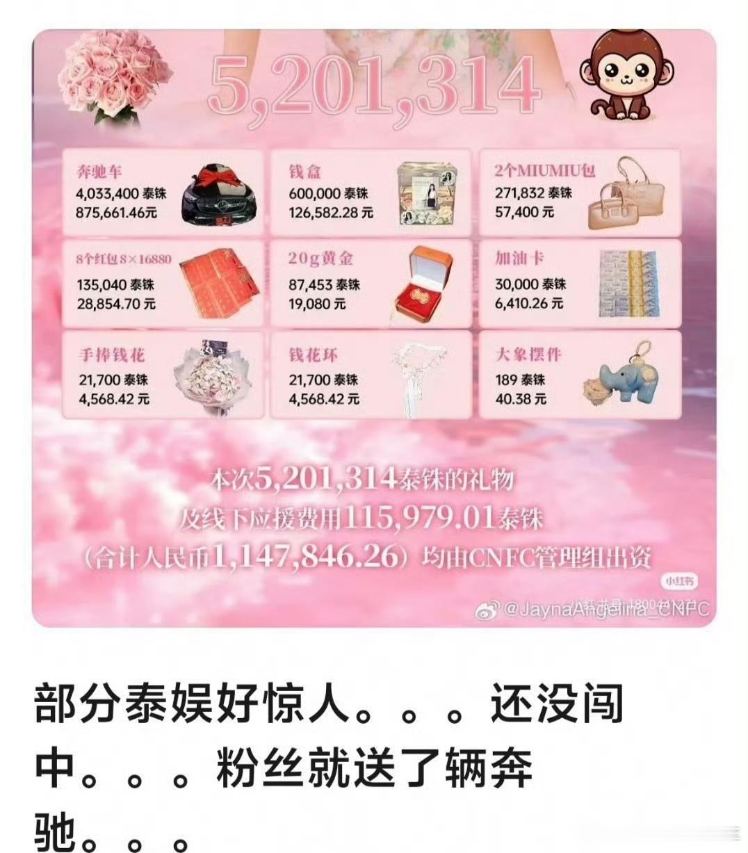 中粉给泰星送奔驰黄金，金额达上百万，结果那边怀疑中粉给车里装摄像头。 