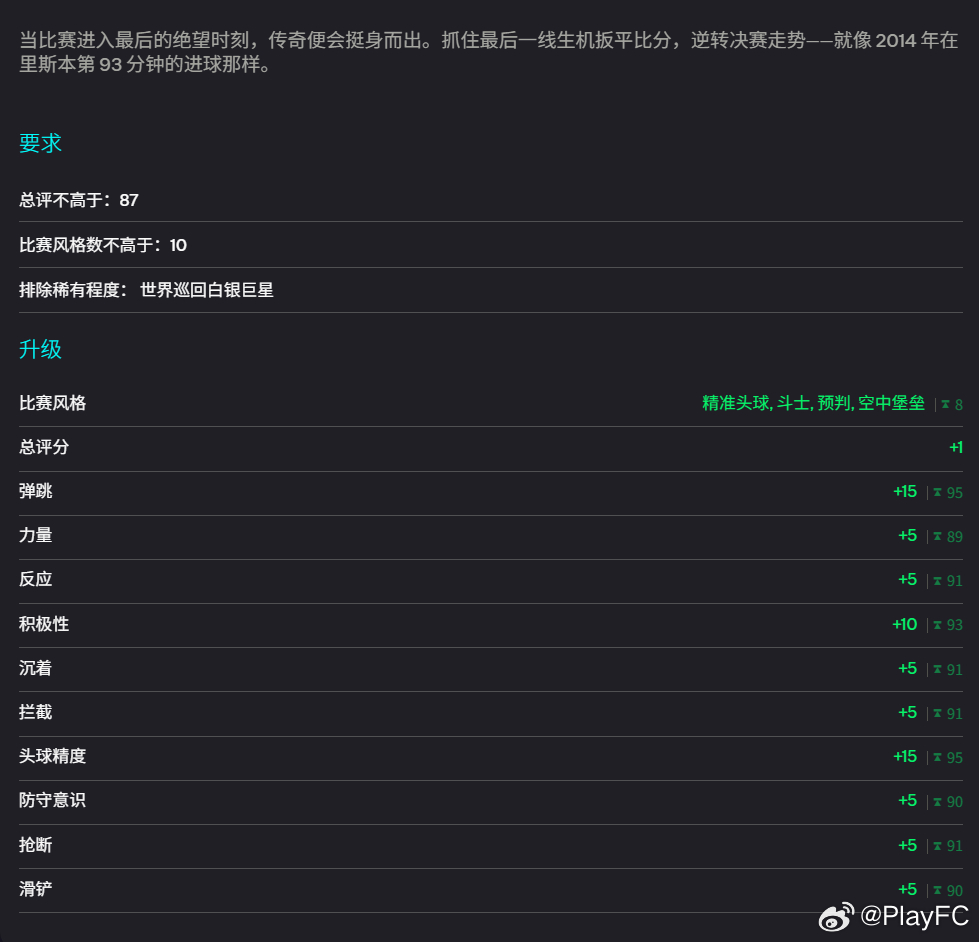 4月8日【新增进化】共 1 个1. 里斯本救赎｜免费FC26