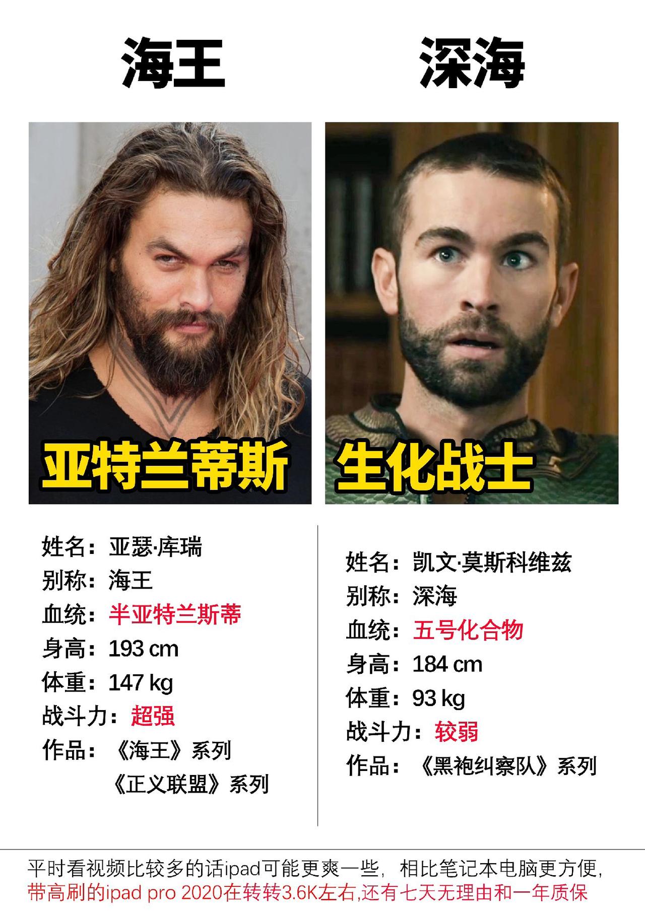 假如加入黑袍纠察队的是海王，不过人的态度估计会180度转弯#数码科技 #海王 #