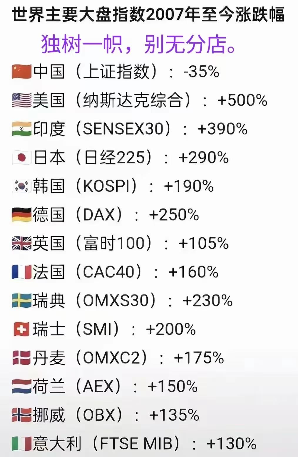 最新消息早知道，内塔尼亚胡下台，宣布解散议会，变成了看守政府。靴子终于落地了，特