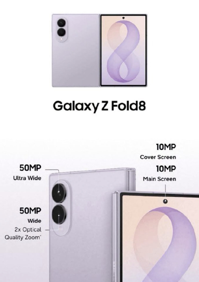 三星 Galaxy Z Fold8 外屏5.5 英寸，内屏7.6 英寸，机身厚度