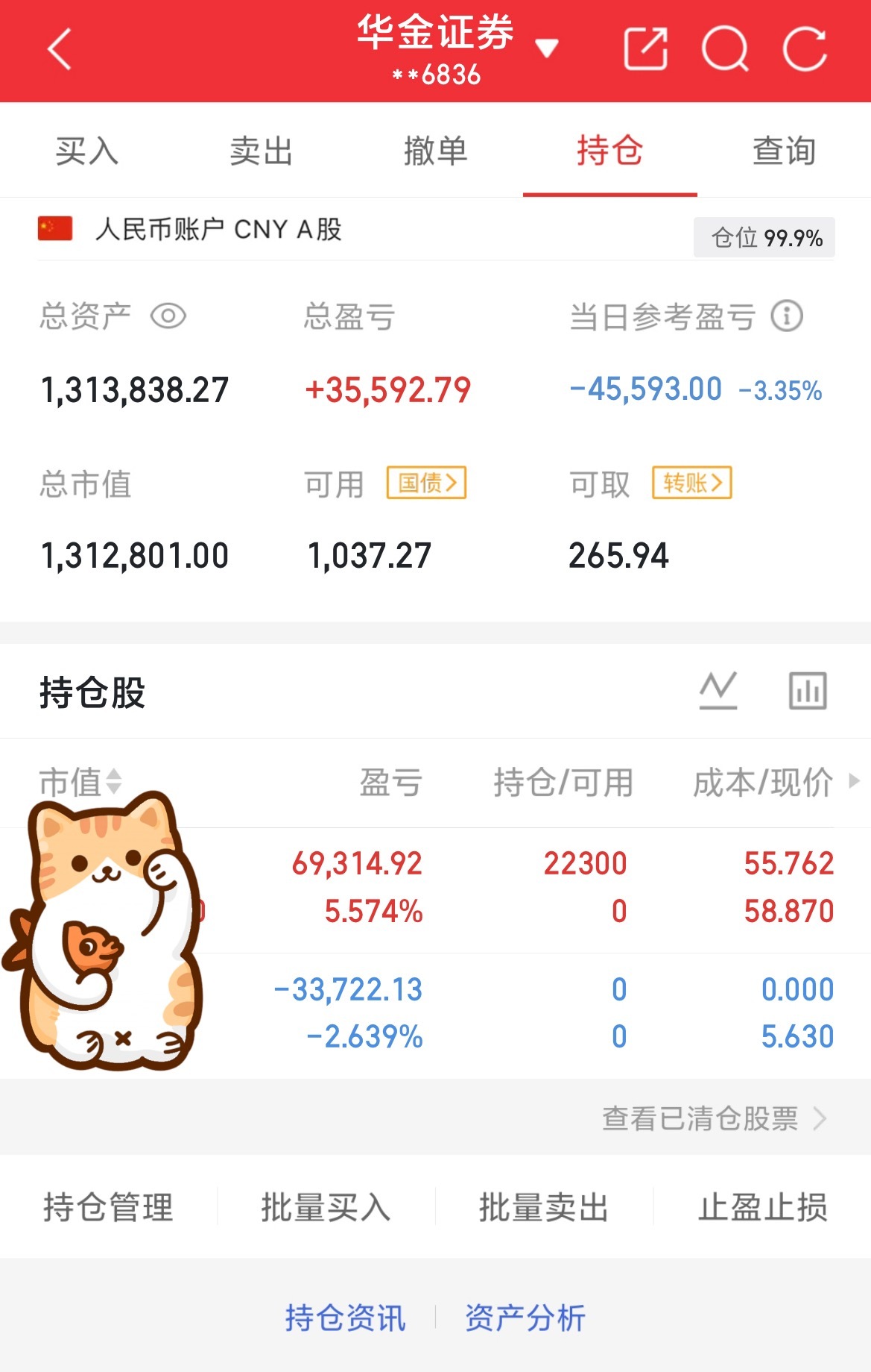 挑战60做到200（第39天）目前资金：1313838当日参考盈亏：-45593