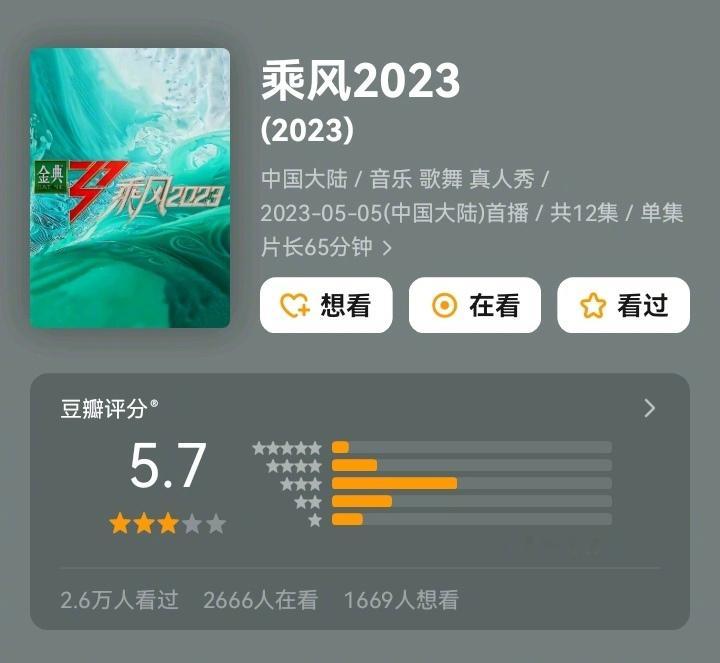 浪姐办了七年，除了第一季，口碑全都没及格过……啥情况