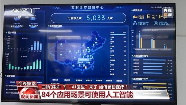 “AI医生”来了，未来将应用于哪些场景？