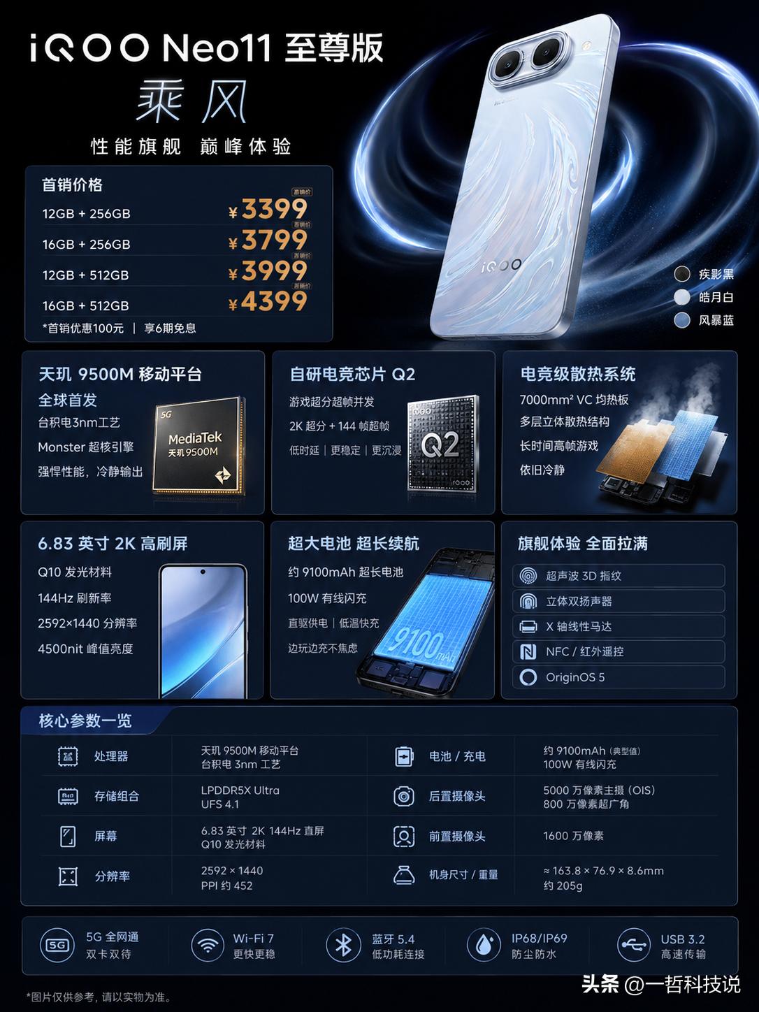 3399元起，iQOO这次是真的把“性能至尊”卷起来了！

就在今天，iQOO 
