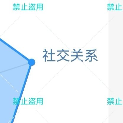 每日一善🌌每日一善 ygxy极好745，多互动可以涨分哦☀️给想涨分的宝宝们蹭