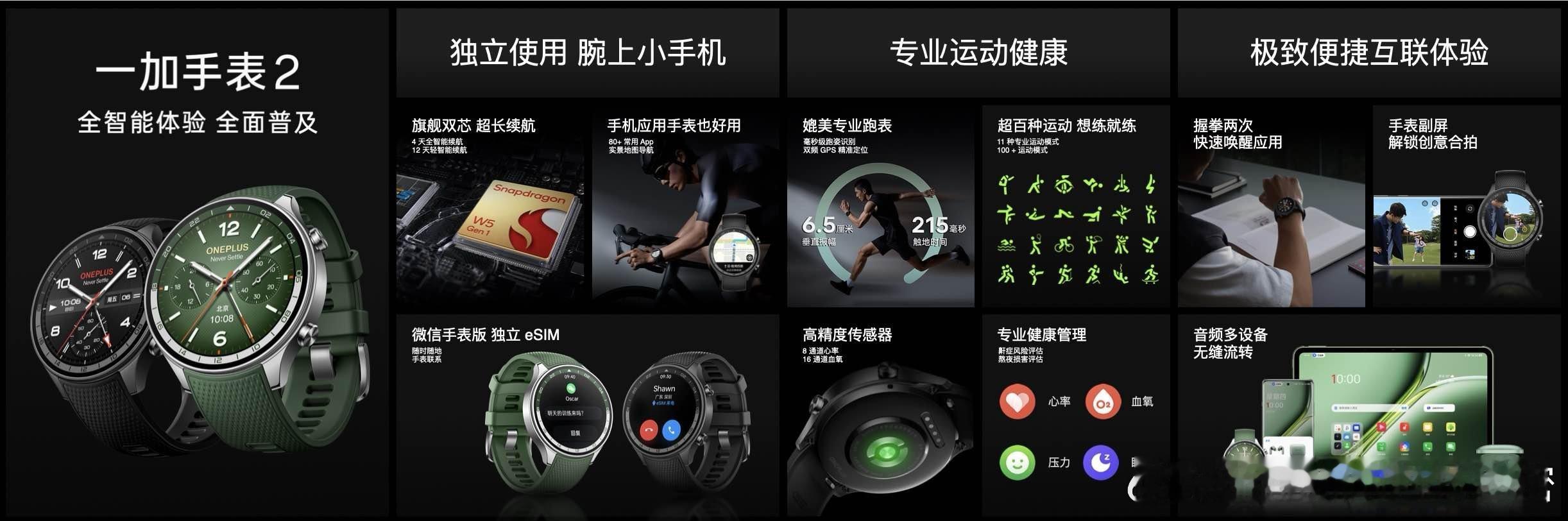 #一加手表#2搭载旗舰双芯，全智能与长续航体验兼得，独立eSIM、微信手表版、全