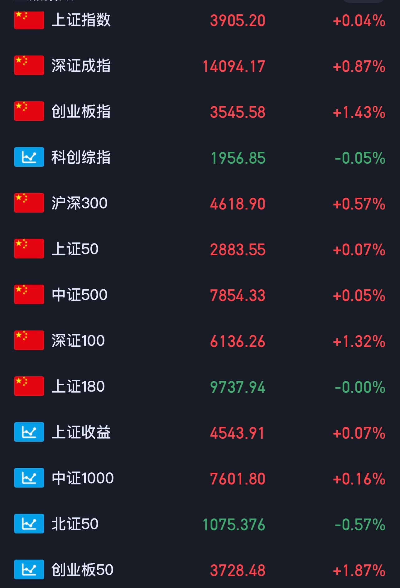 以慈悲看这个大千世界都是可怜人。以因果看这个人间没有一个可怜人。🙏 