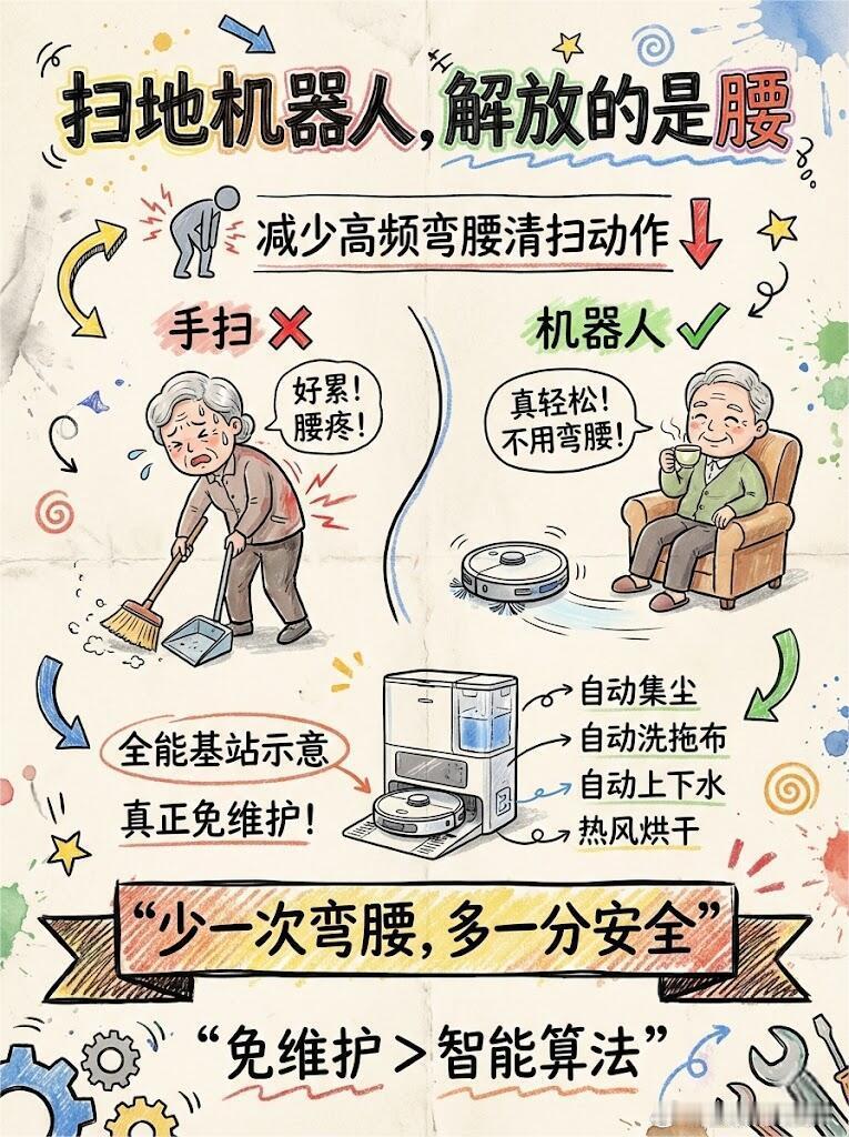 电视应该为老人做减法吗不少人发现老人用电视，不单单是字体小的问题，遥控器操作繁琐