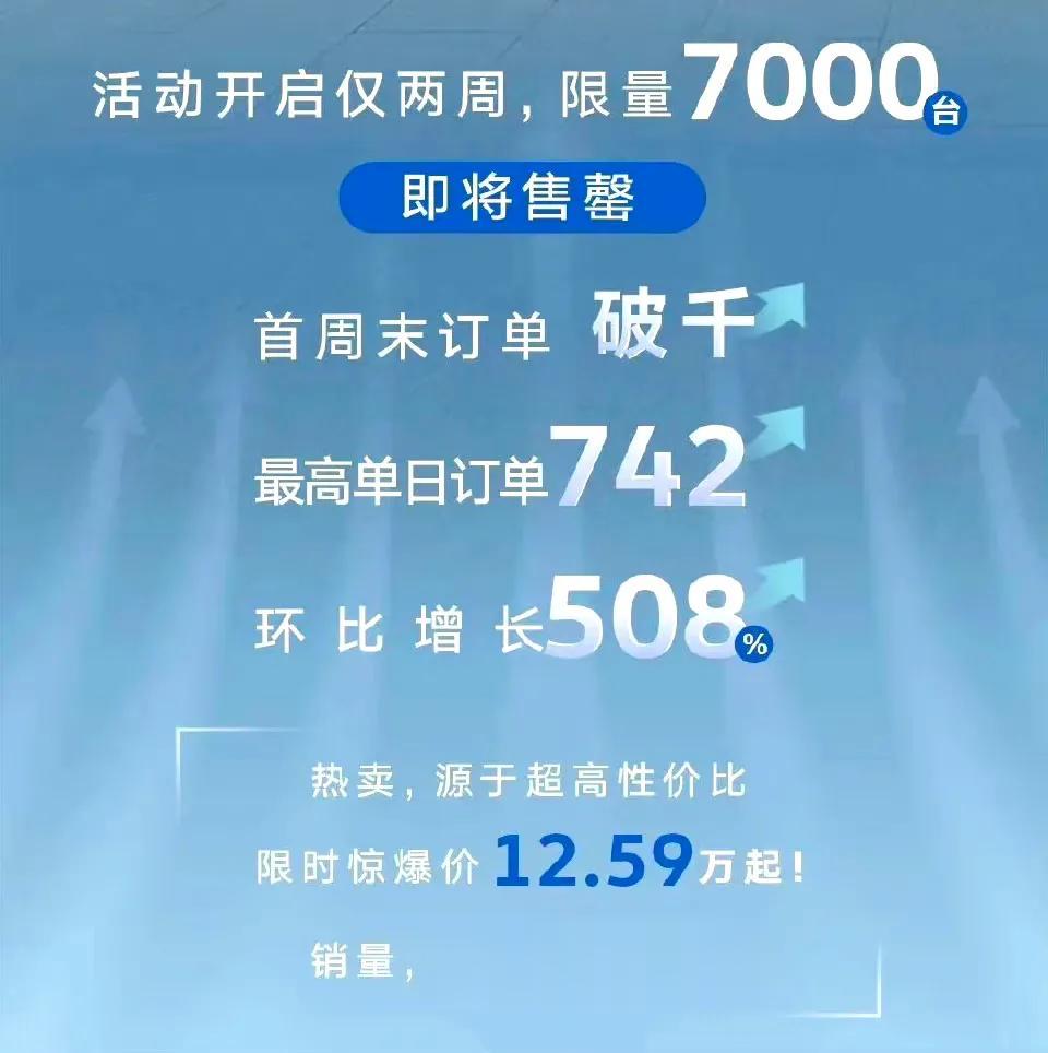 今天接到本地大众4S电话，说ID.3下周会限产，有计划可以抓紧去看看车，之前沟通
