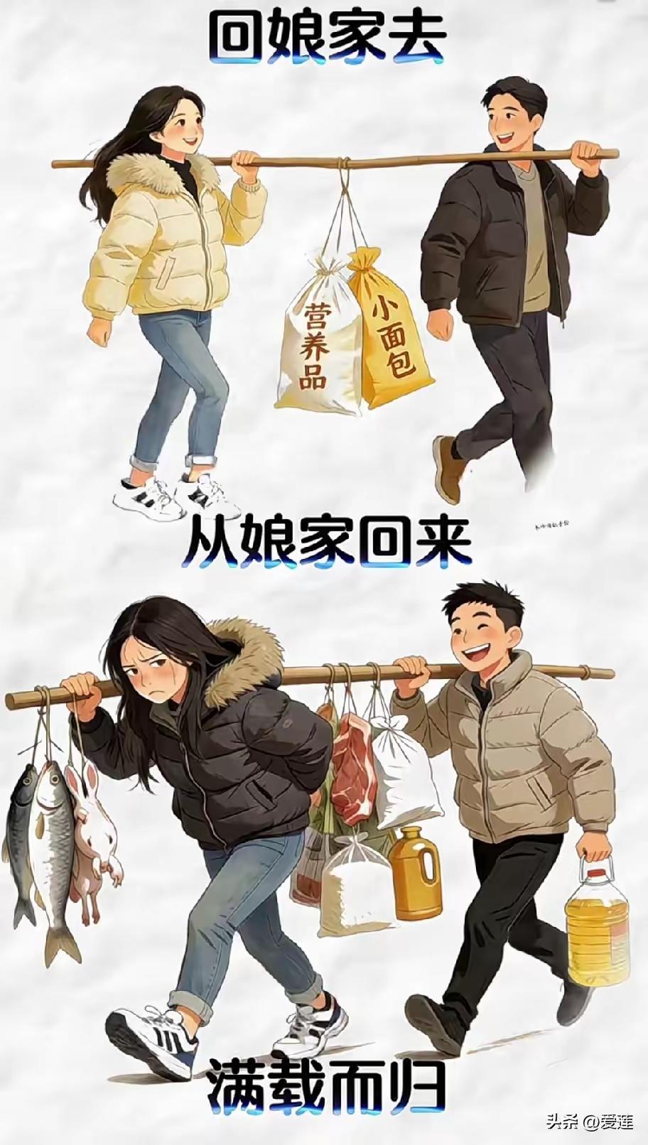 你们都是这样的吗？[捂脸]