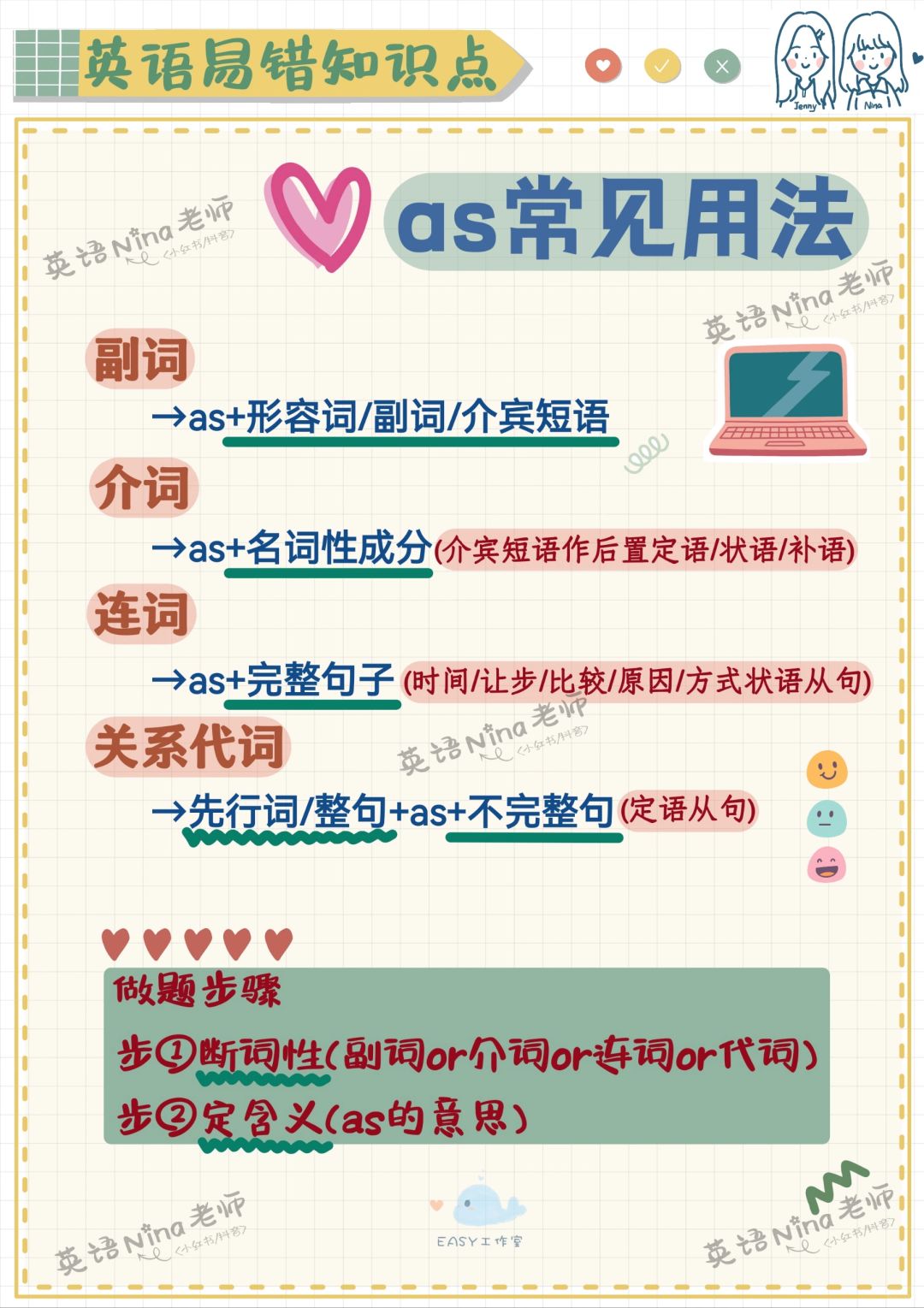 as常见用法✔️搞定常考题💯