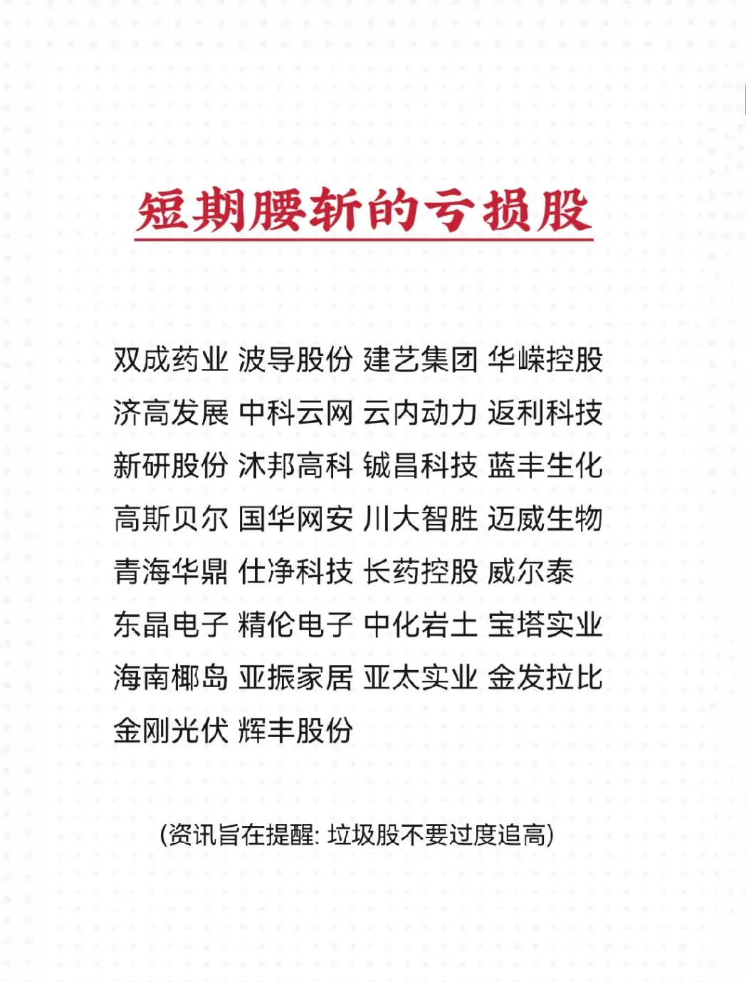 据不完全统计, 这些亏损股股价短期被腰斩(欢迎补充)