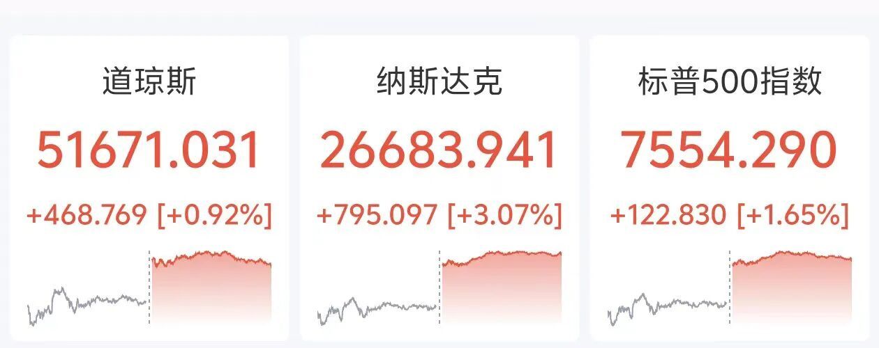 美股存储芯片深夜全线爆发，西部数据飙涨16%，美光科技涨超10%，SpaceX狂