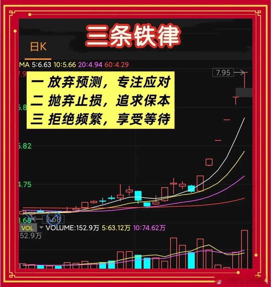 从亏损到顿悟：三条反人性铁律助你稳健盈利开盘前就制定好计划，一周开仓不超两次。用