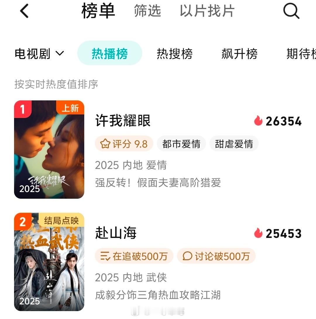赵露思、陈伟霆《许我耀眼》空降第一天热度已经站内TOP1 ​​​