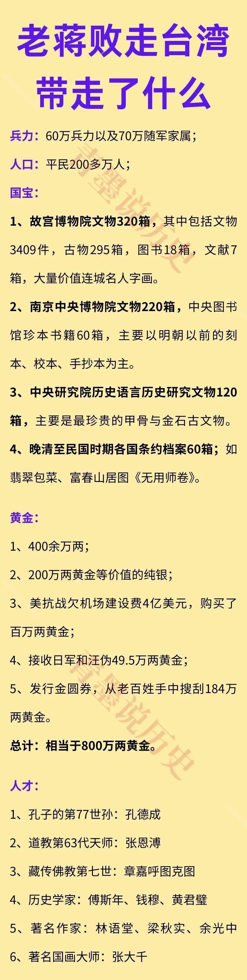 老蒋：带走了大量黄金；
老蒋：带走了大量文物；
老蒋：带走了一批名人；

如图所