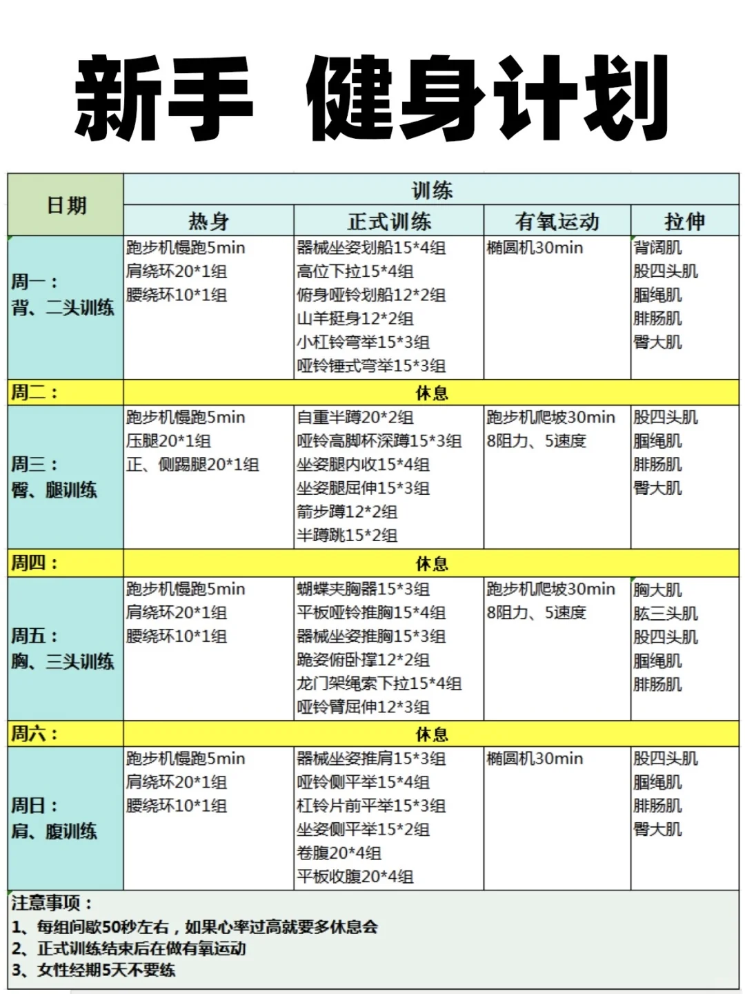 新手健身房计划！一周练全身，附带详细教程